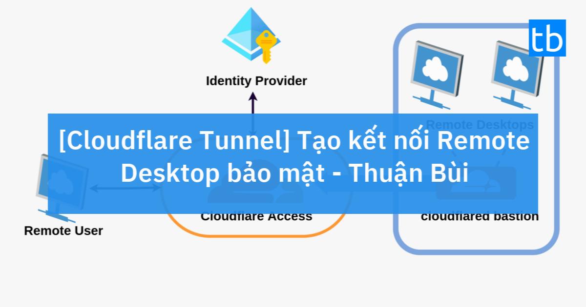 [Cloudflare Tunnel] Tạo kết nối Remote Desktop bảo mật Thuận Bùi Blog