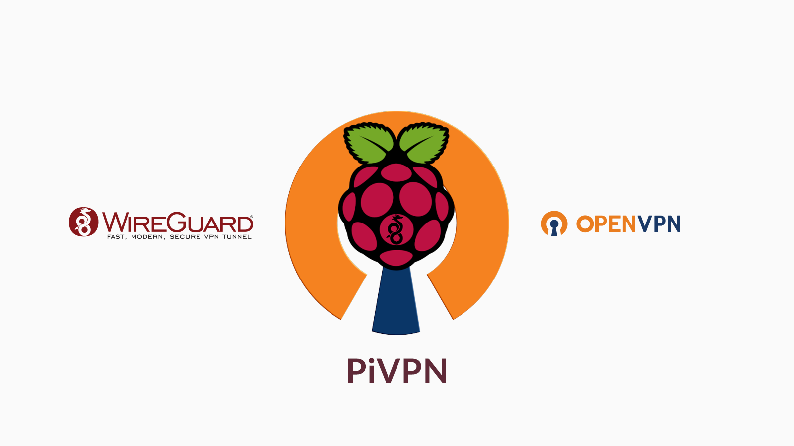 PiVPN – Script cài đặt WireGuard VPN Server  cho Raspberry Pi