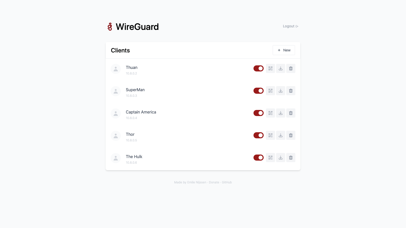 [wg-easy] Cài đặt và quản lý WireGuard VPN Server tiện lợi với giao diện Web UI