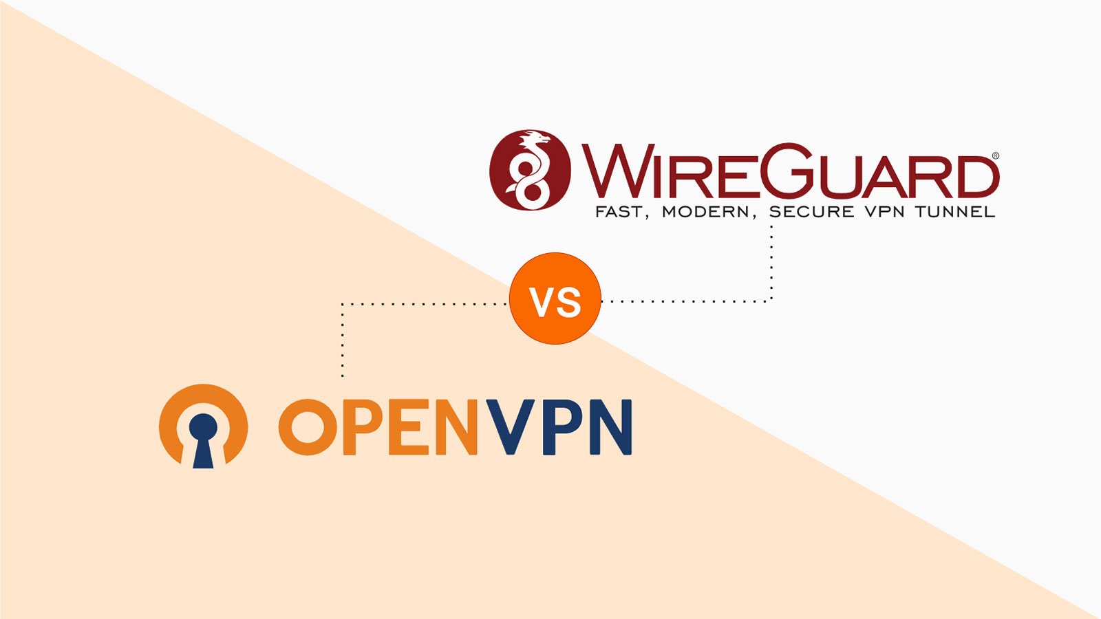 So sánh tốc độ kết nối VPN của WireGuard vs. OpenVPN: Ai nhanh hơn?