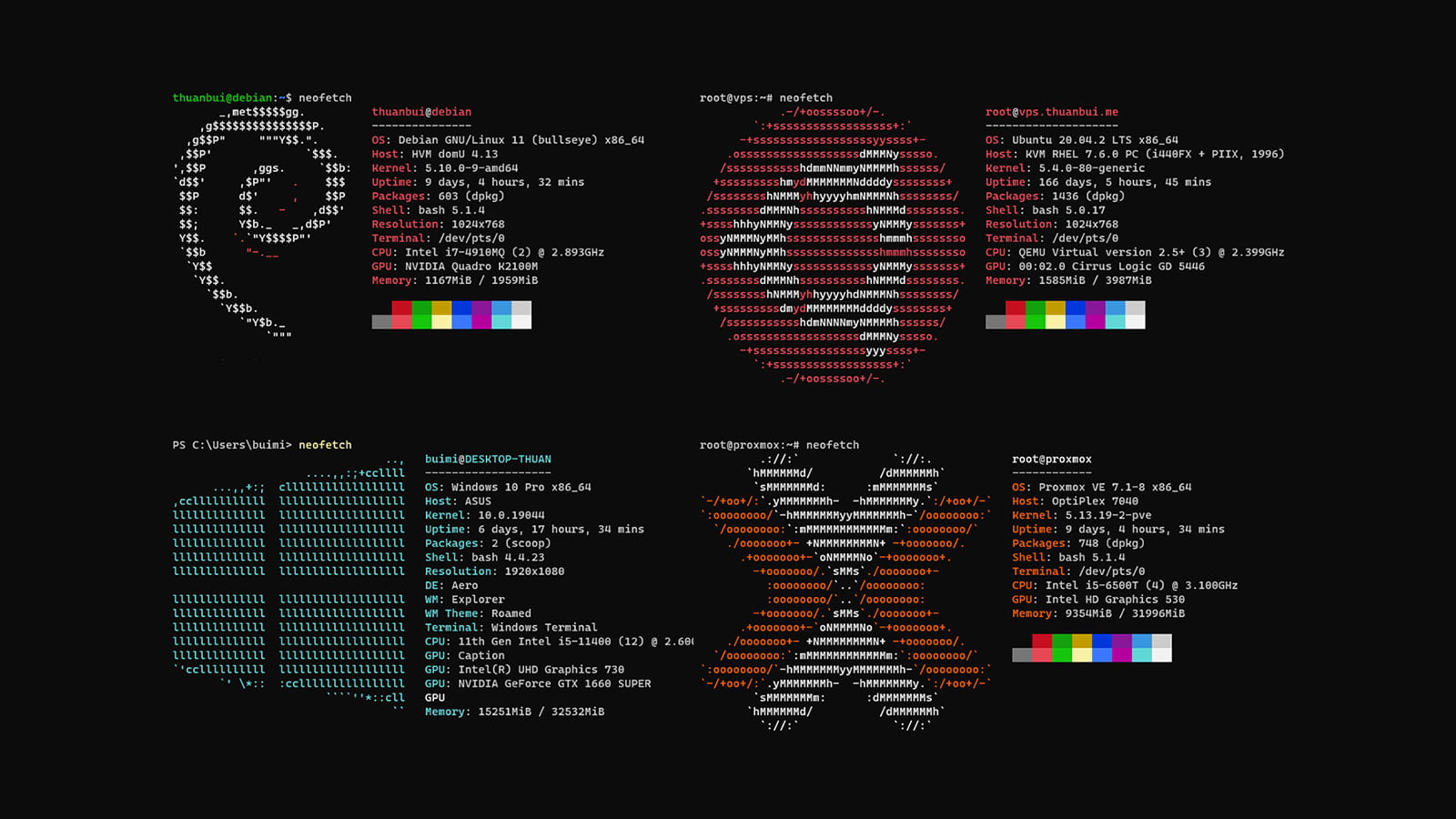 Neofetch – Hiển thị thông tin hệ thống trực quan phong cách ASCII Art