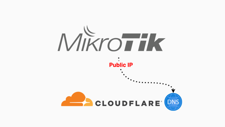 Cấu hình Dynamic DNS trên RouterOS (Mikrotik) sử  dụng Cloudflare API